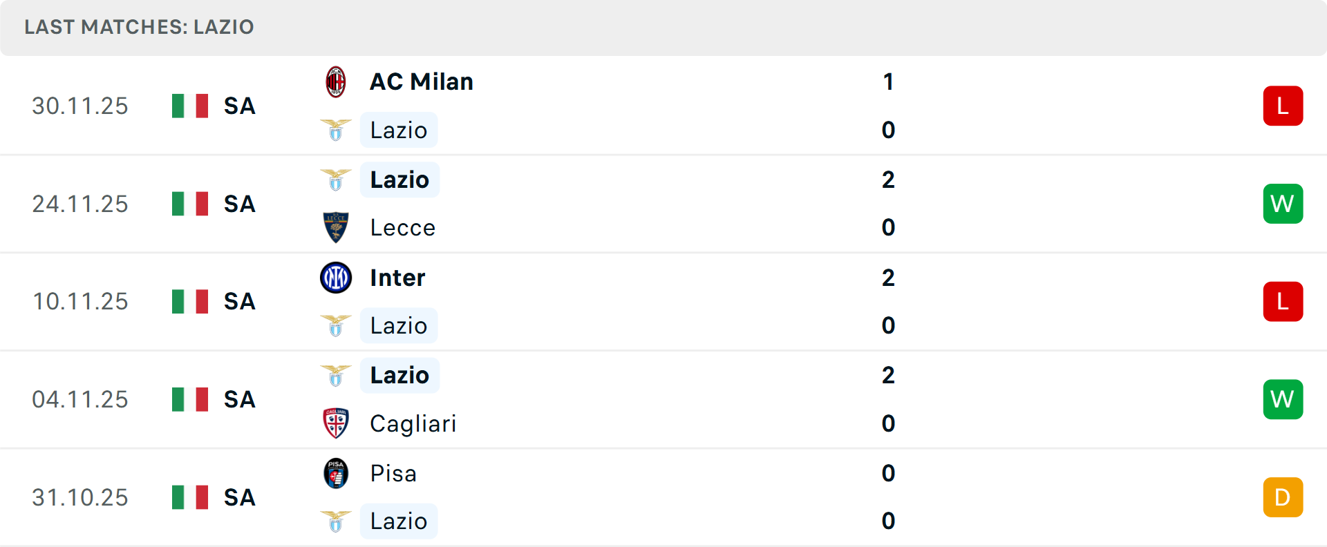 Thủ môn Mike Maignan xuất sắc cứu thua Mike Maignan phản xạ tốt