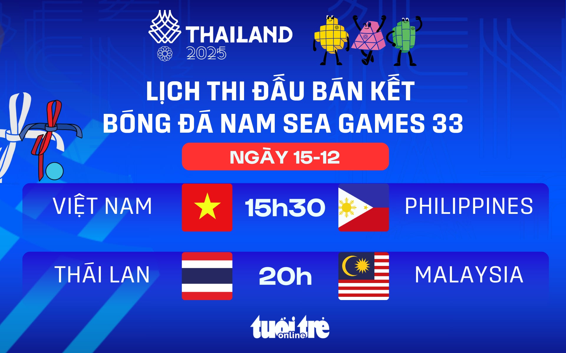 Lịch thi đấu bán kết bóng đá nam SEA Games 33 - Ảnh 1. Xác định 2 cặp bán kết môn bóng đá nam SEA Games 33