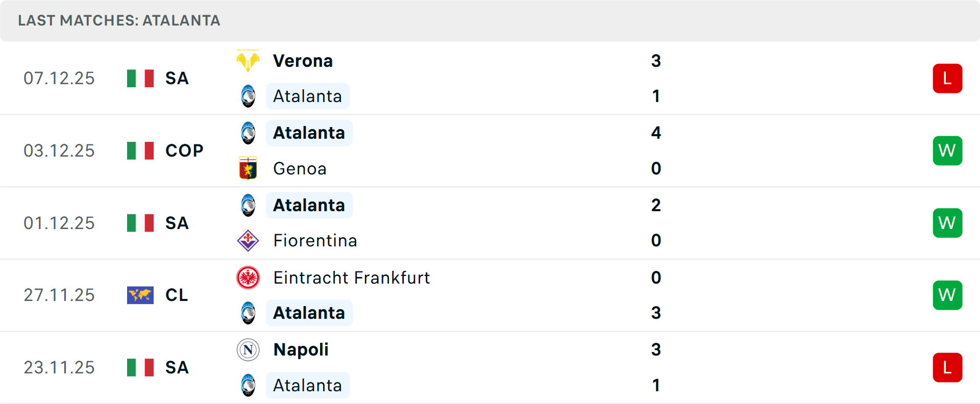 Phong độ Chelsea tại Champions League Chelsea thi đấu tại Champions League