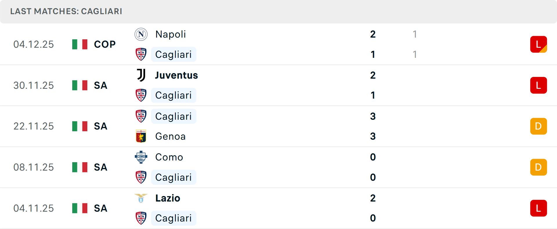 HLV Gian Piero Gasperini trên đường biên HLV AS Roma Gian Piero Gasperini