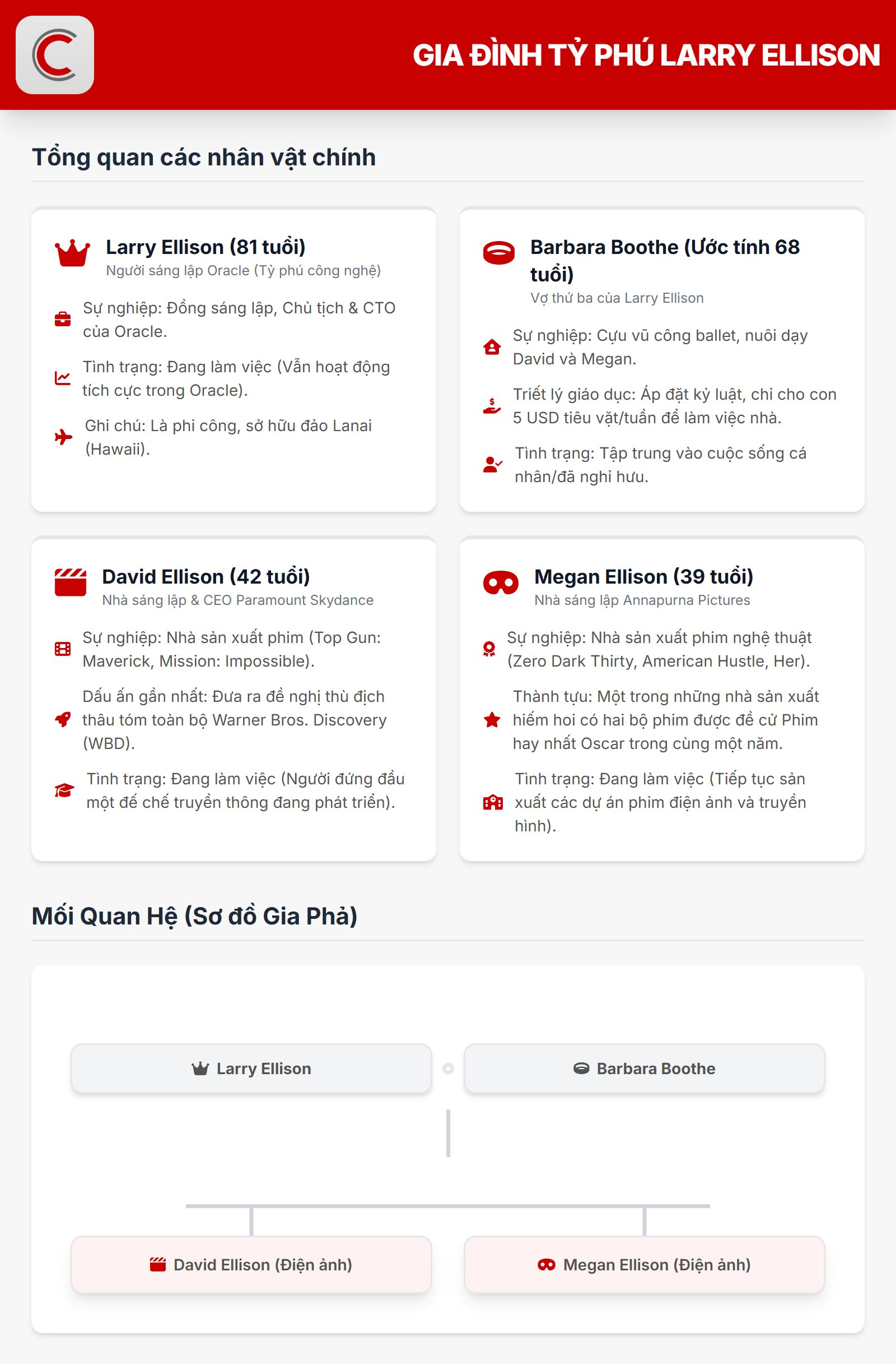 Skydance Media phát triển mạnh mẽ dưới thời David Ellison