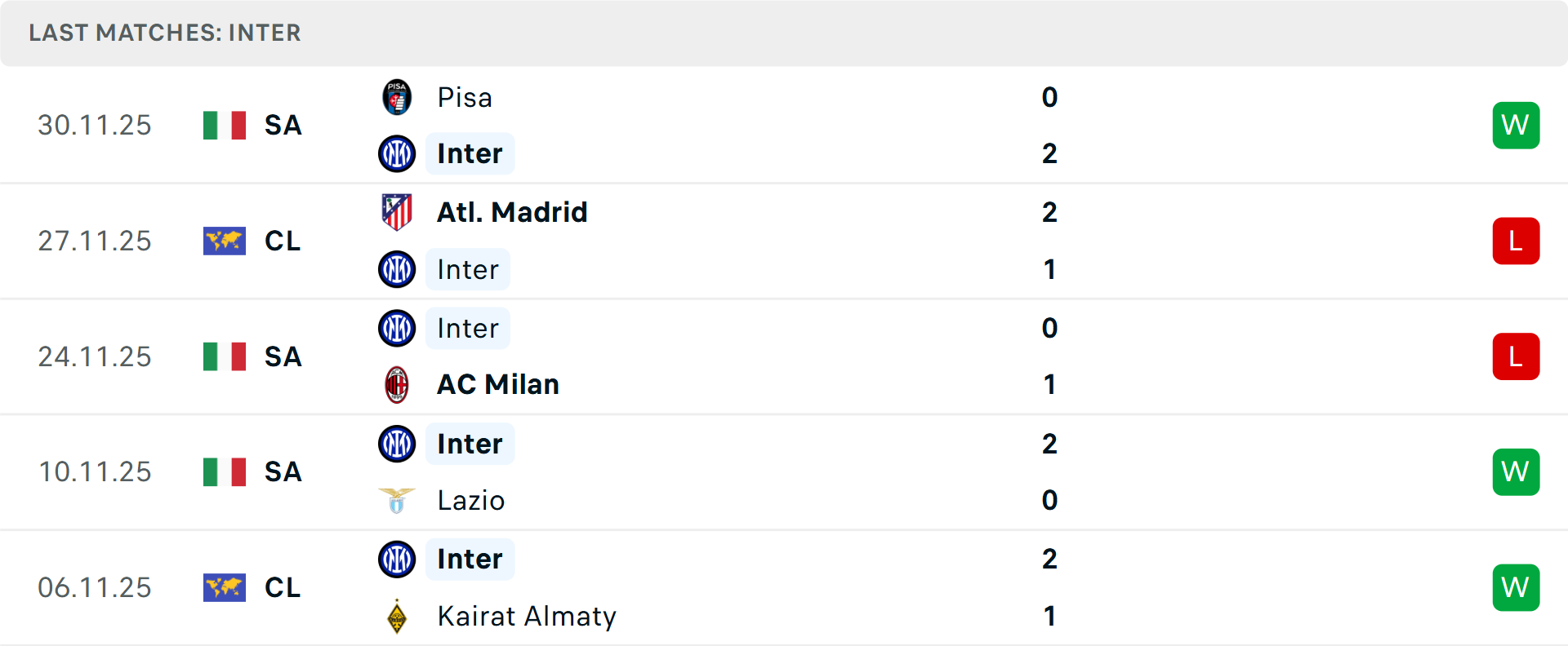 Khán đài sân San Siro