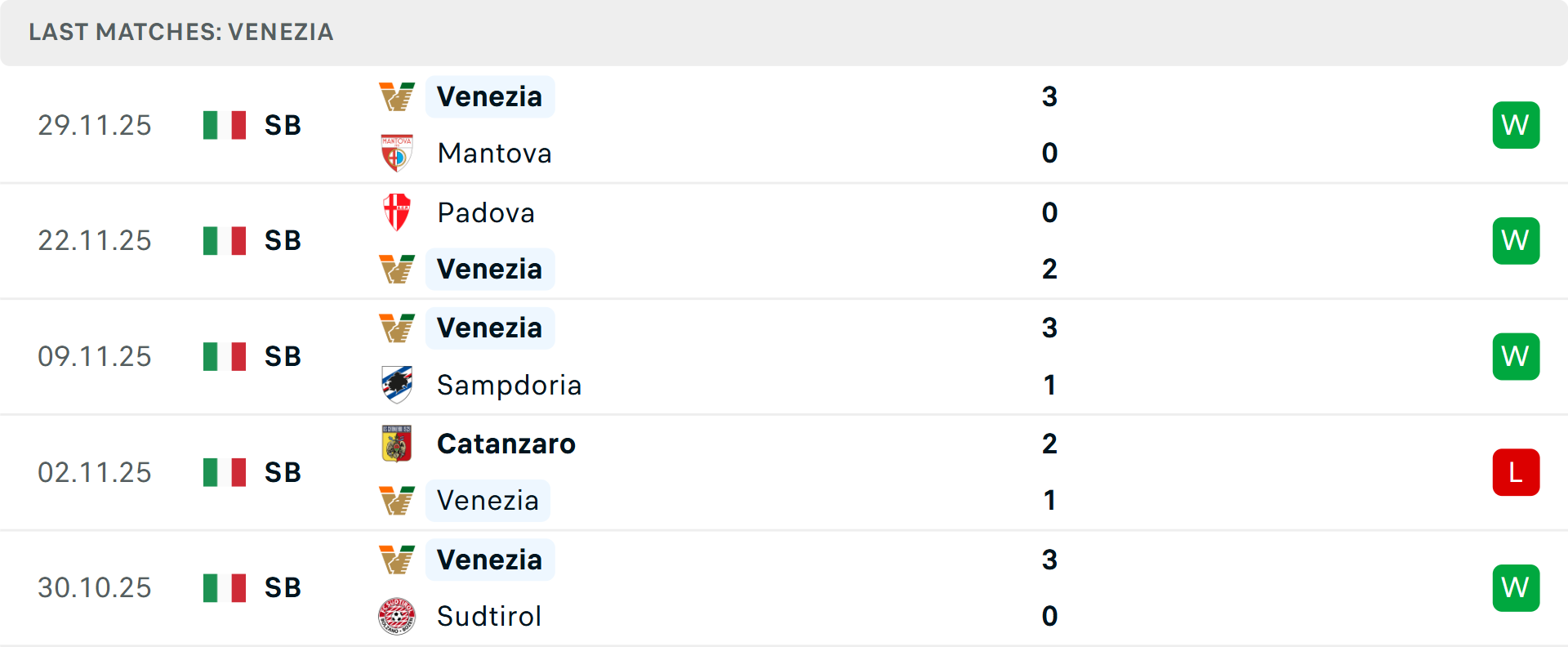 Cristian Chivu trong vai trò HLV Inter Milan