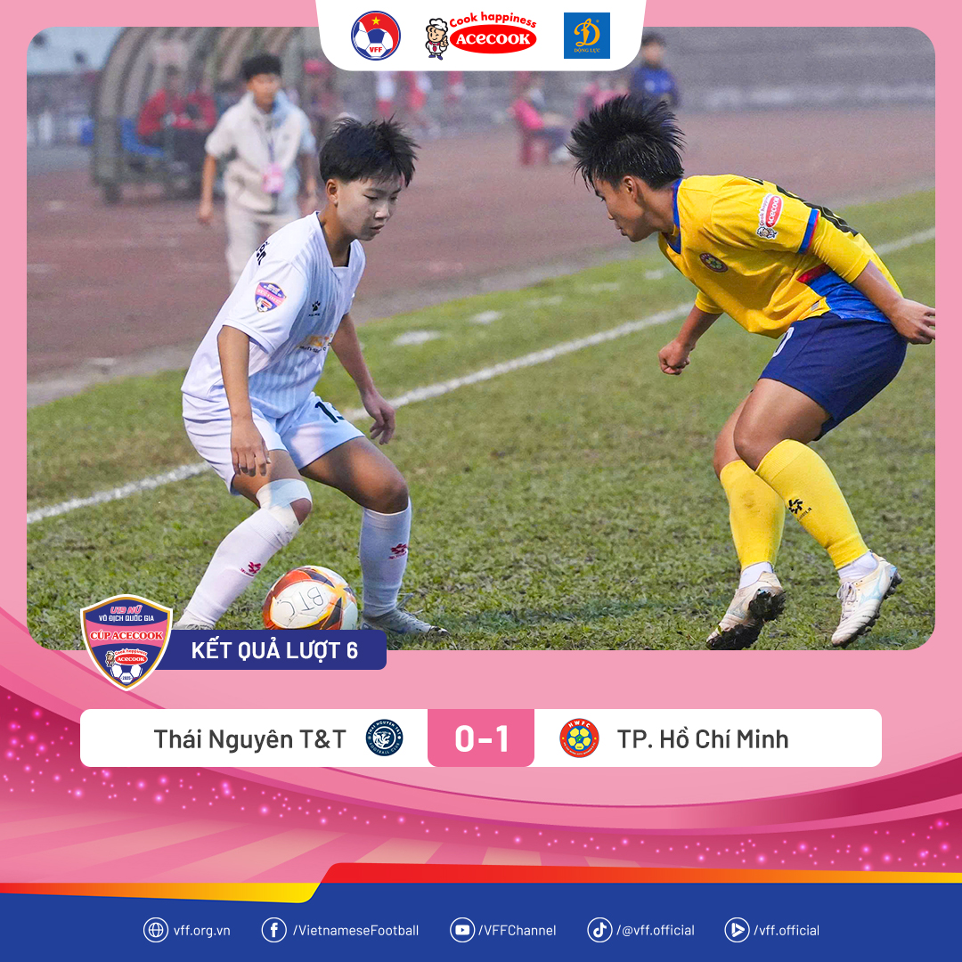 Cầu thủ U19 TP.HCM ăn mừng bàn thắng quyết định