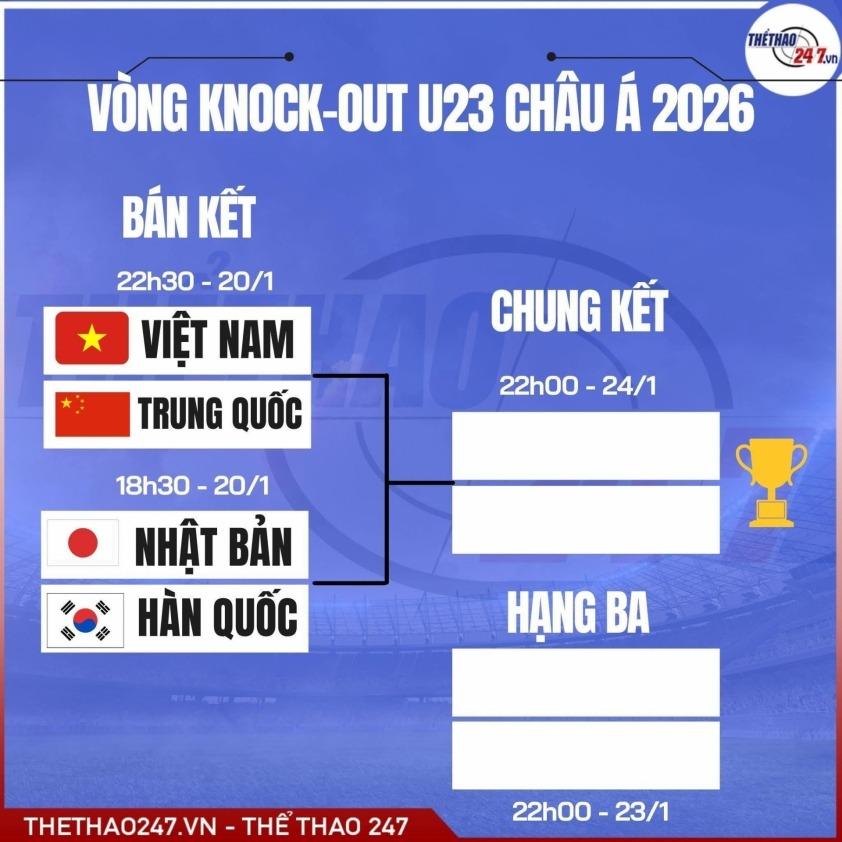 CĐV Nhật Bản hẹn gặp U23 Việt Nam ở chung kết