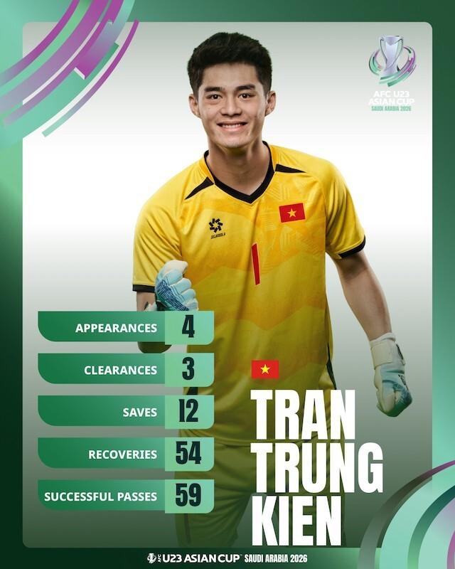 Tran-Trung-Kien--graphics