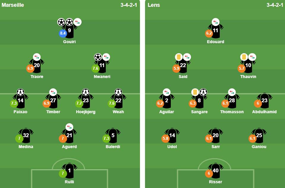 Ảnh: BongDa.com.vn.