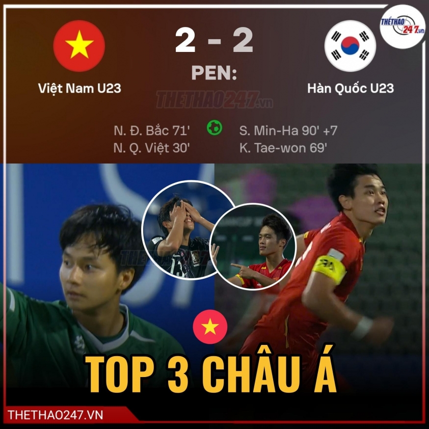 Thống kê trận tranh huy chương đồng giữa U23 Việt Nam và U23 Hàn Quốc
