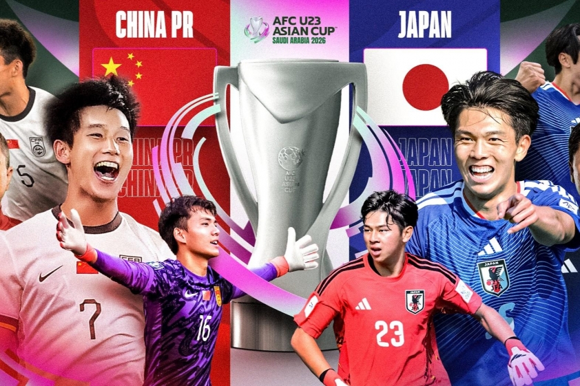 Phong độ ổn định của U23 Trung Quốc