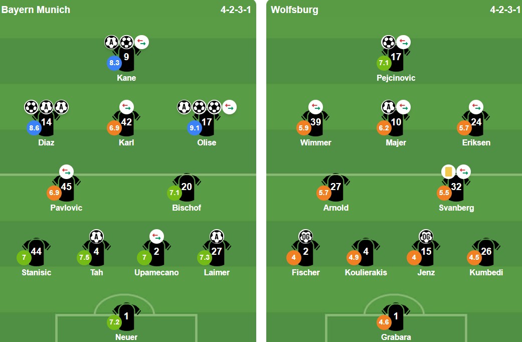 Ảnh: BongDa.com.vn. Ảnh: BongDa.com.vn.