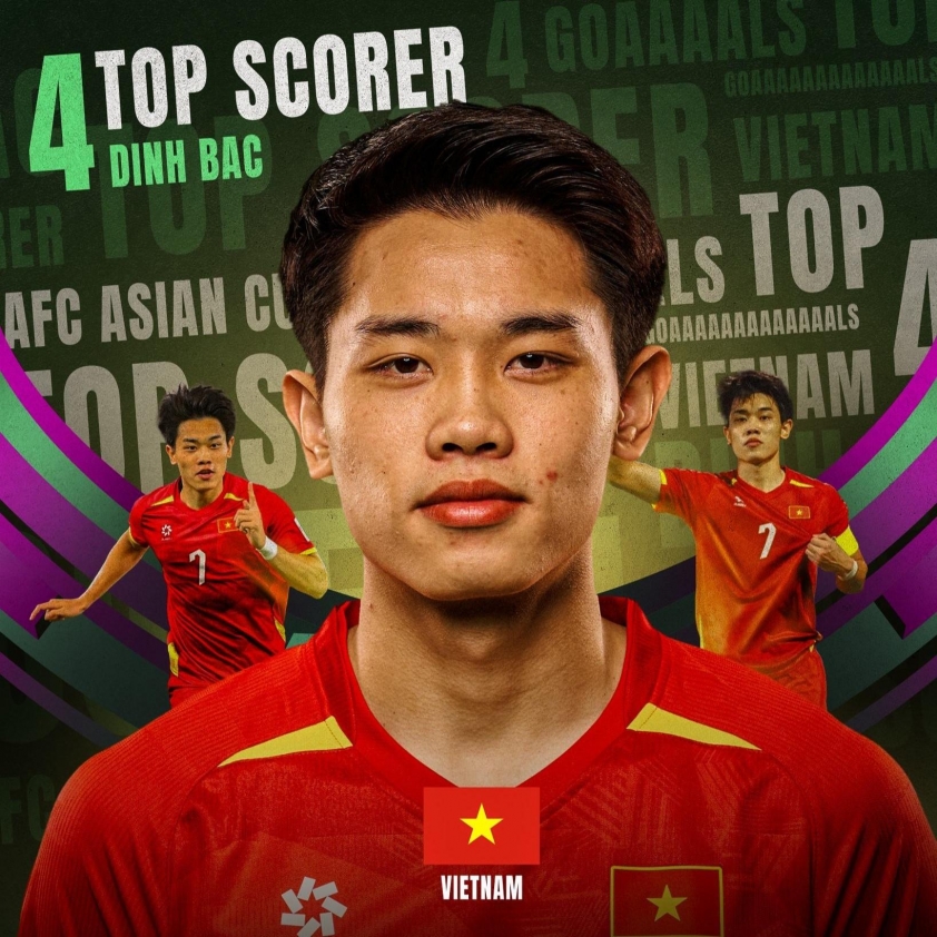 AFC vinh danh thành tích vua phá lưới của Đình Bắc Đình Bắc gây sốt 785455