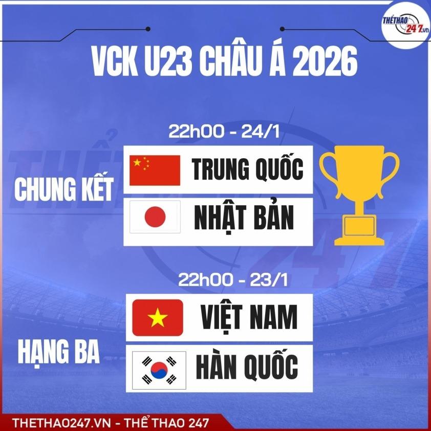 Xem trực tiếp U23 Nhật Bản vs U23 Trung Quốc kênh nào? U23 Nhật Bản và U23 Trung Quốc trong trận chung kết