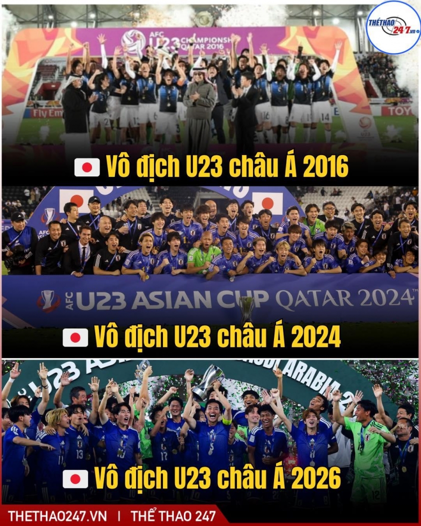 CĐV Trung Quốc bình luận về U23 Việt Nam