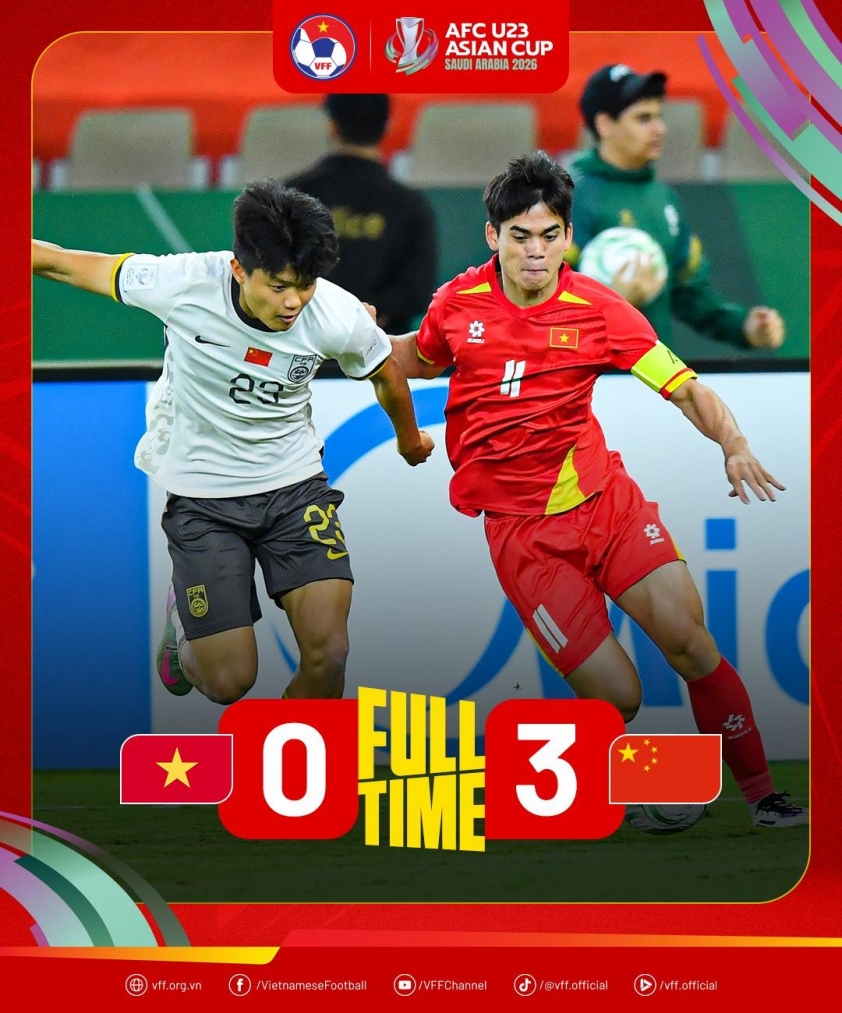 Truyền thông Hàn Quốc bất ngờ trước thất bại của U23 Việt Nam