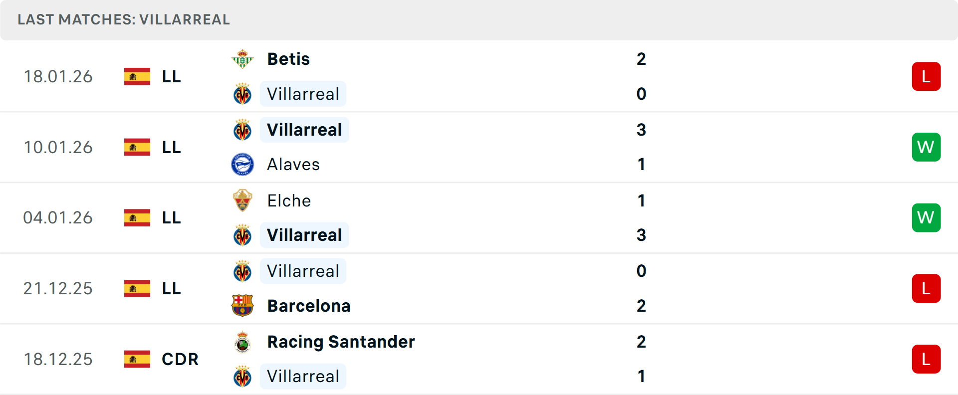 Pha tranh bóng quyết liệt giữa các cầu thủ