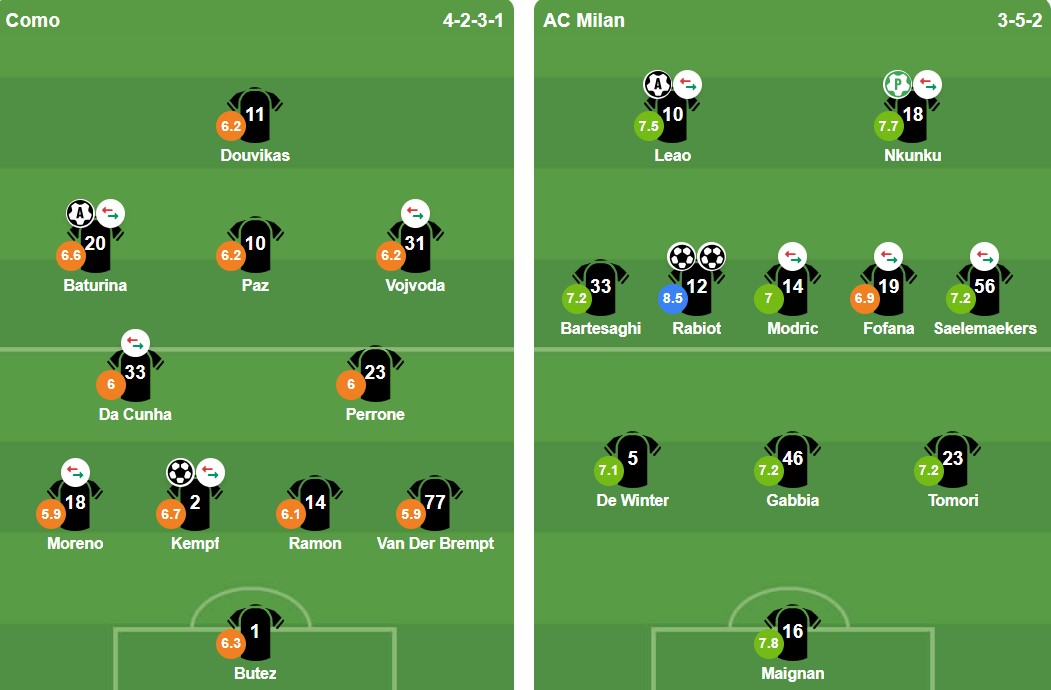 Ảnh: BongDa.com.vn. Ảnh: BongDa.com.vn.