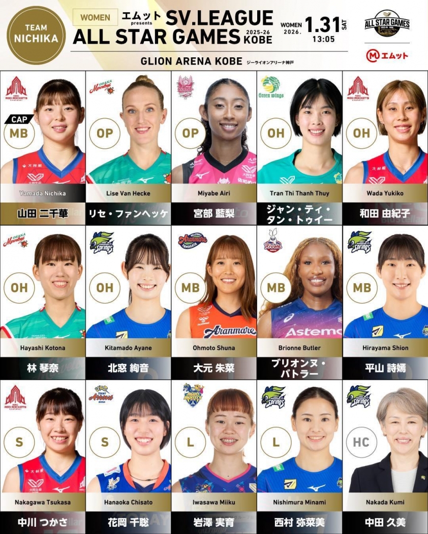 CHÍNH THỨC: Chủ công Thanh Thúy không ra sân giải VĐQG Nhật Bản tuần này 785071