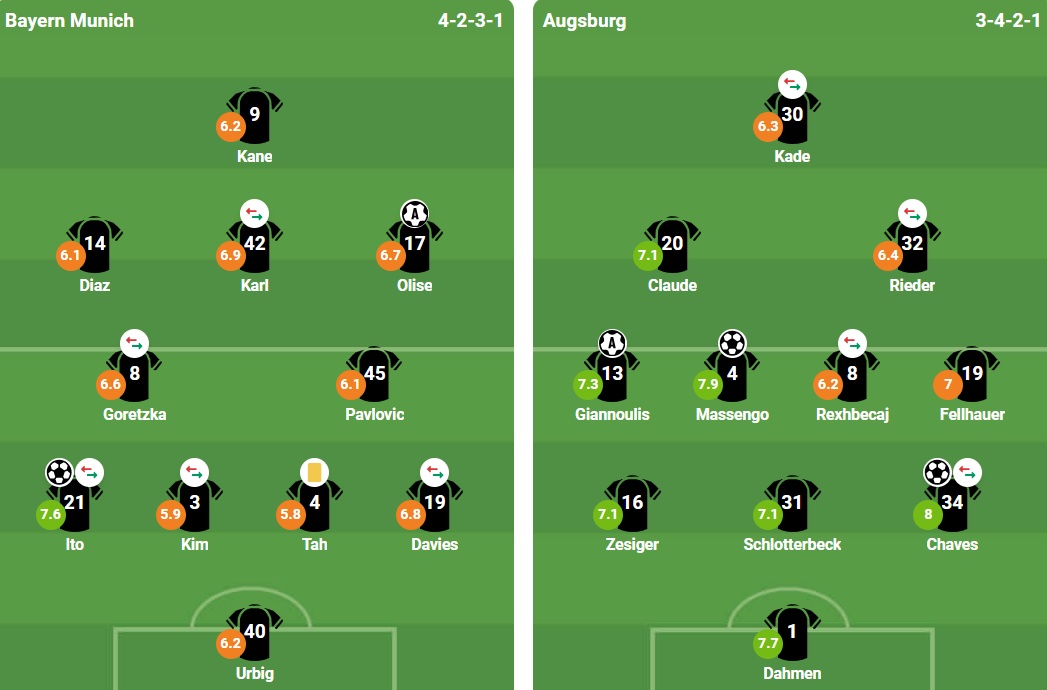 Ảnh: BongDa.Com.Vn.