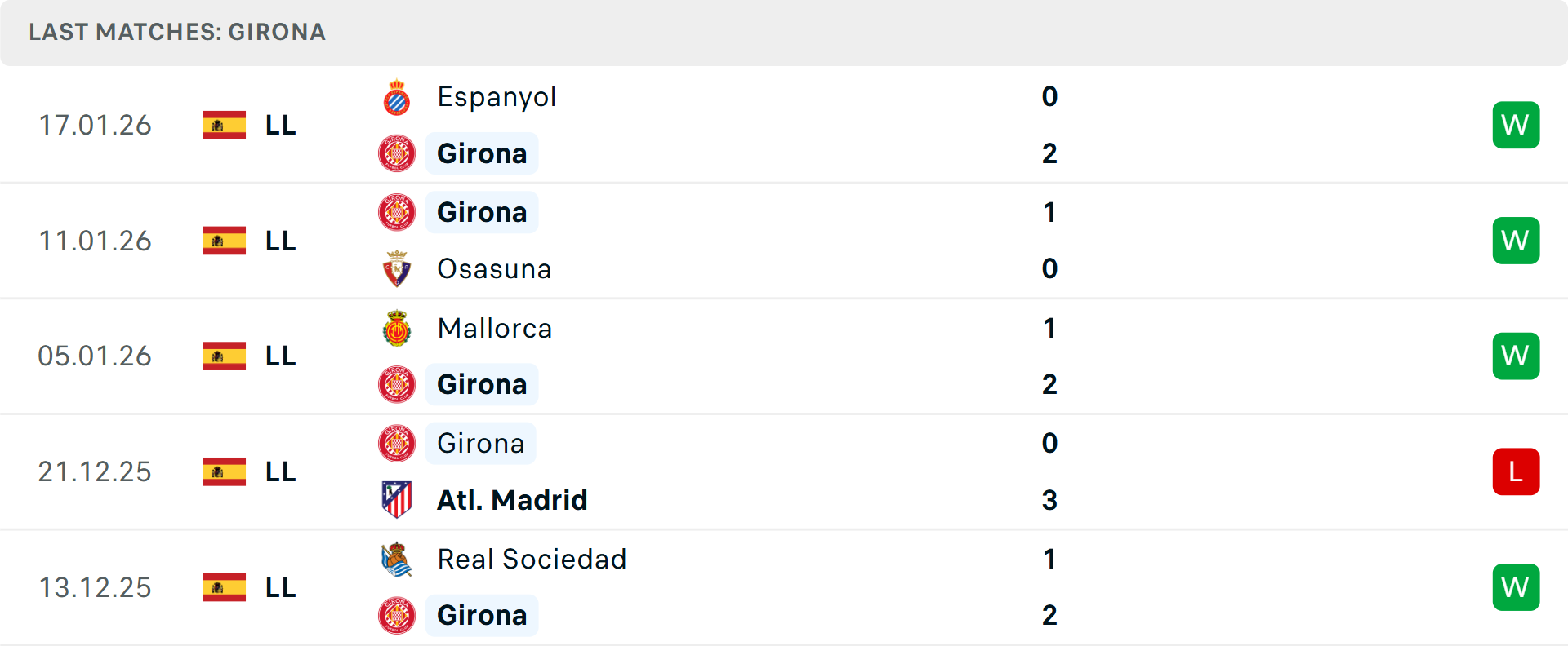 HLV Michel chỉ đạo trận đấu