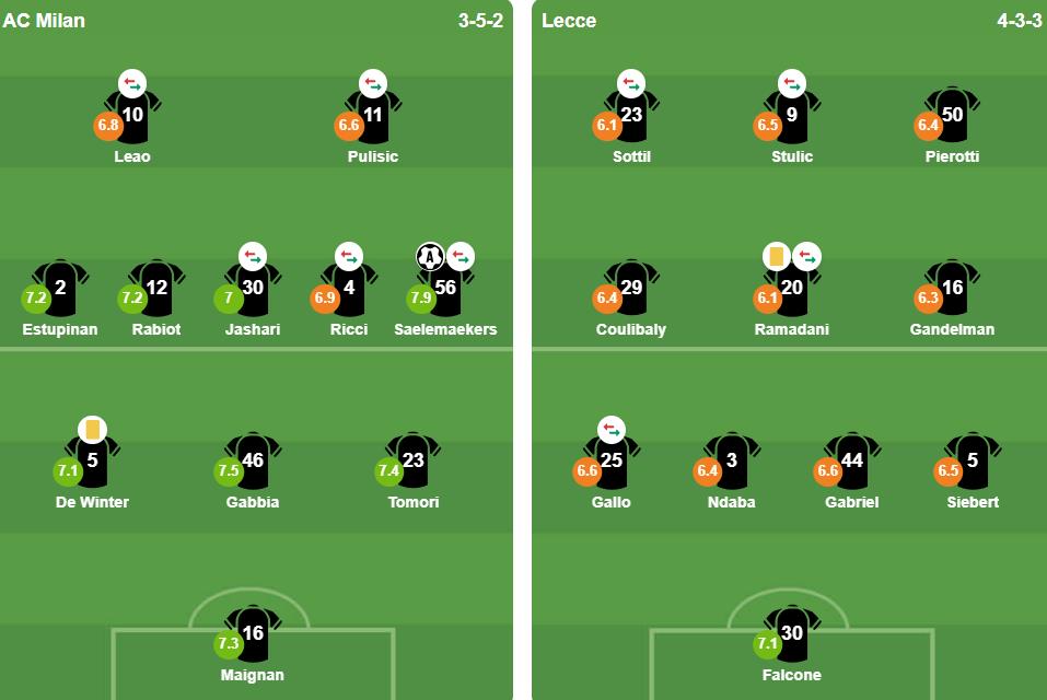 Ảnh: BongDa.com.vn.