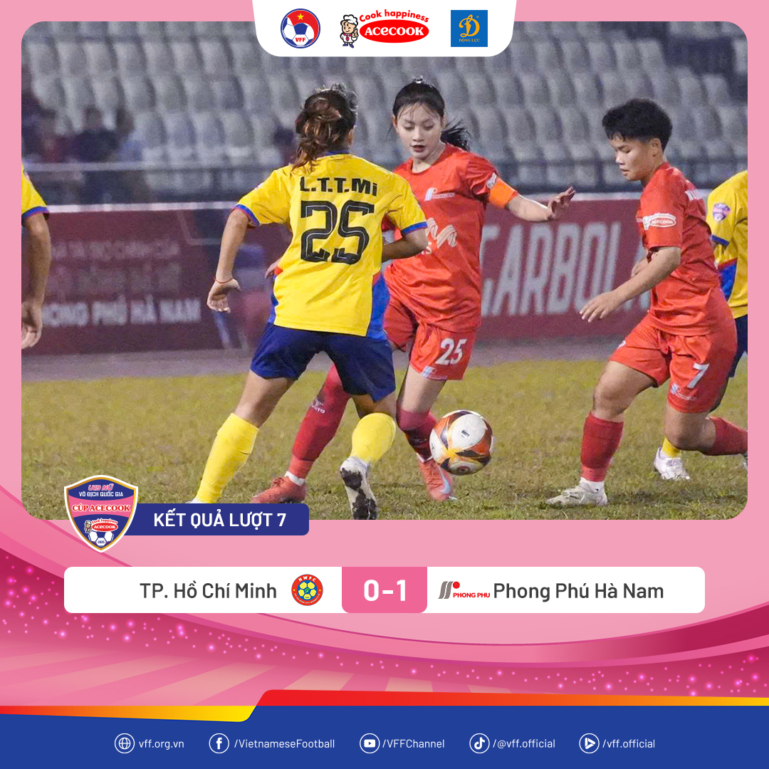 Bàn thắng của Lê Hồng Yêu