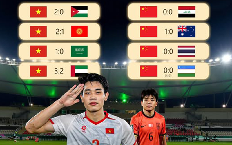 Nhận định U23 Việt Nam vs U23 Trung Quốc 22h30 ngày 20/01/2026