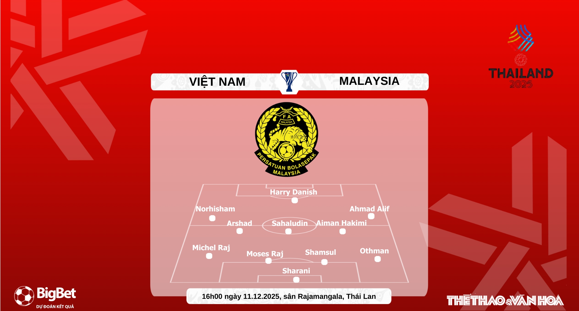 Cầu thủ chủ chốt của hai đội