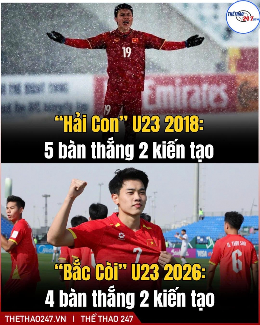 CĐV Đông Nam Á đồng loạt phản ứng khi Đình Bắc có thể xuất ngoại