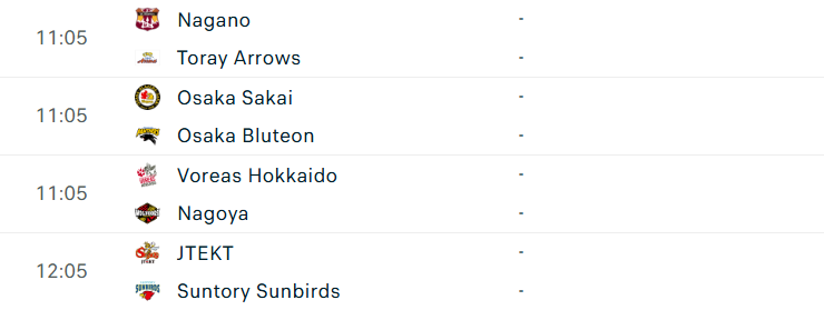 Lịch thi đấu bóng chuyền hôm nay 8/2