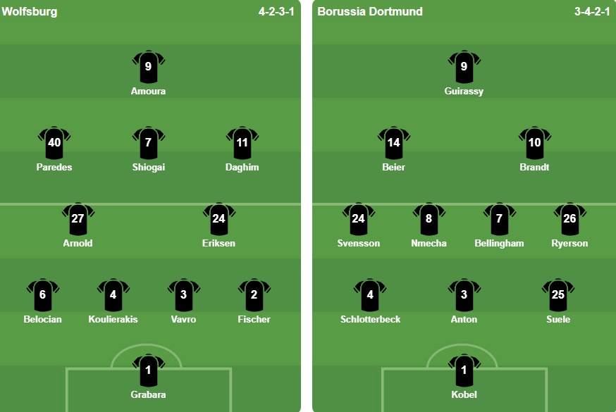 Ảnh: BongDa.com.vn.