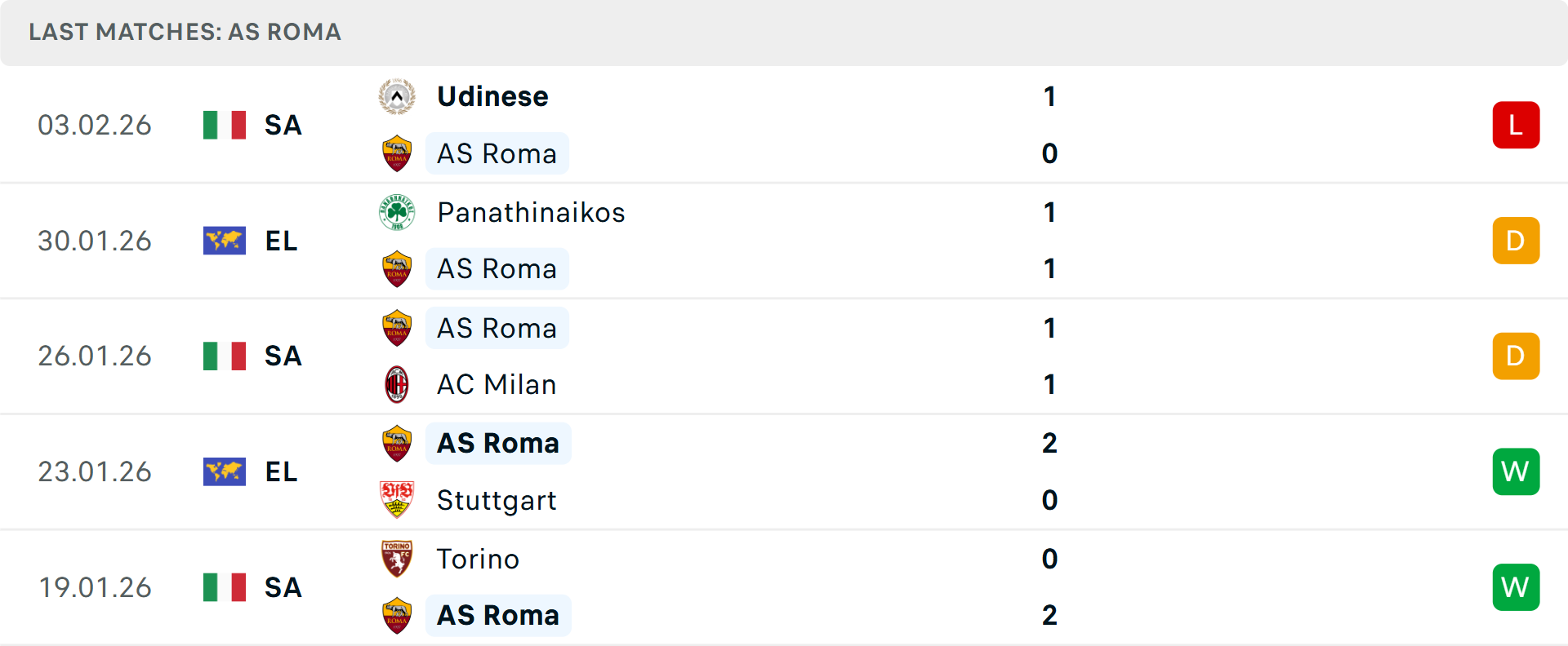 Niềm vui chiến thắng của Cagliari
