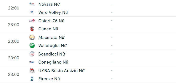 Lịch thi đấu bóng chuyền hôm nay 8/2