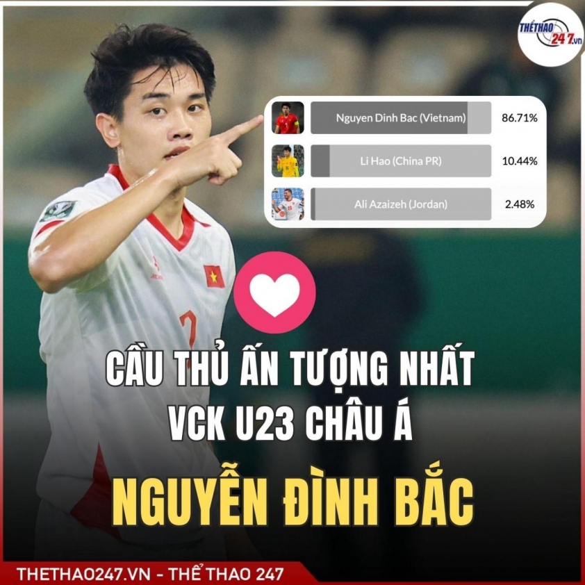 Đình Bắc thi đấu nổi bật