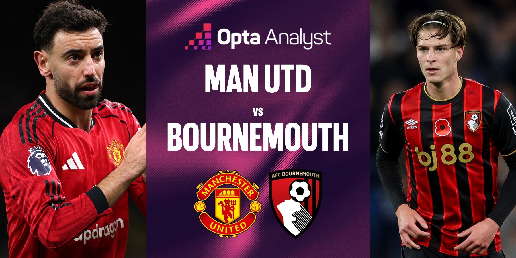 Nhận định, soi tỷ lệ Manchester United vs Bournemouth 03h00 ngày 16/12, Premier League - Ảnh 1.