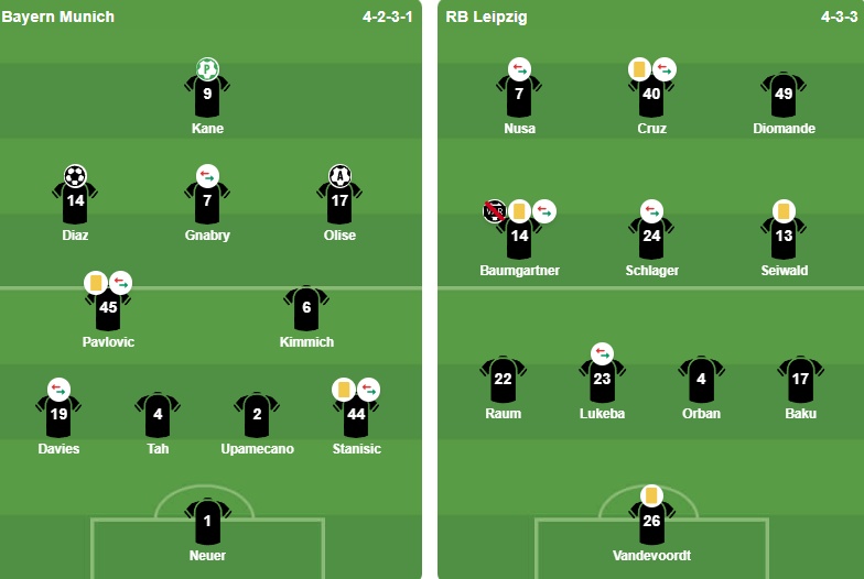 Ảnh: Bongda.com.vn.