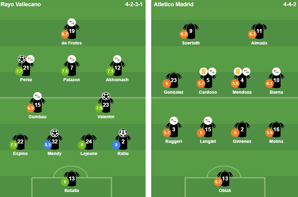 Ảnh: Bongda.com.vn.