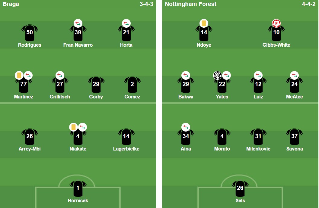 Ảnh: BongDa.com.vn.