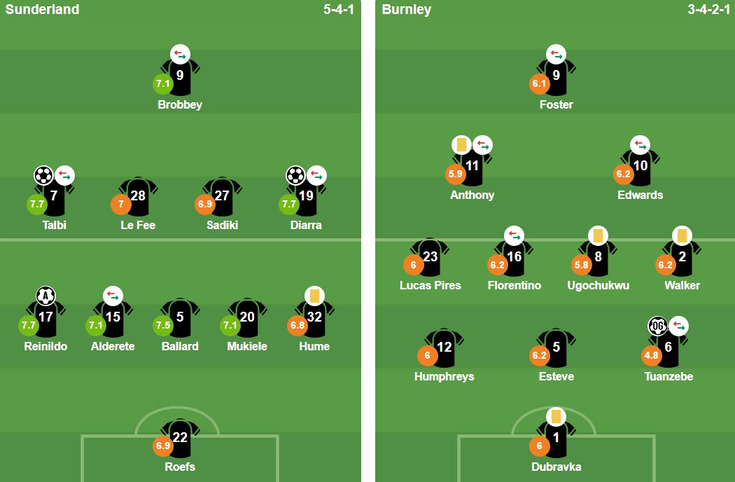 Ảnh: BongDa.com.vn.