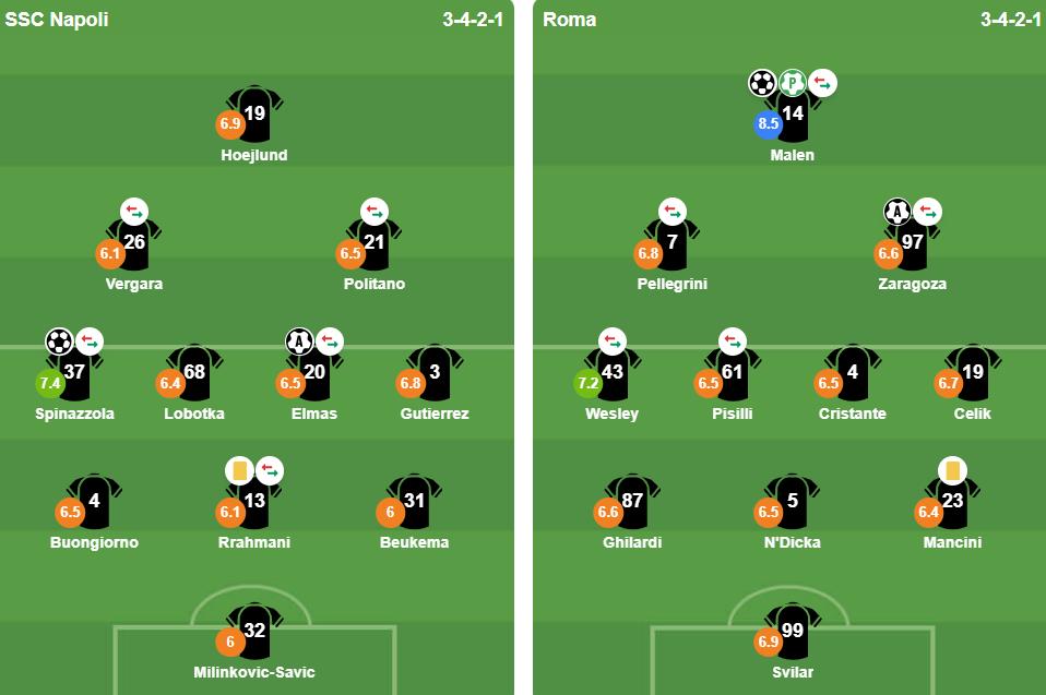 Ảnh: BongDa.com.vn.