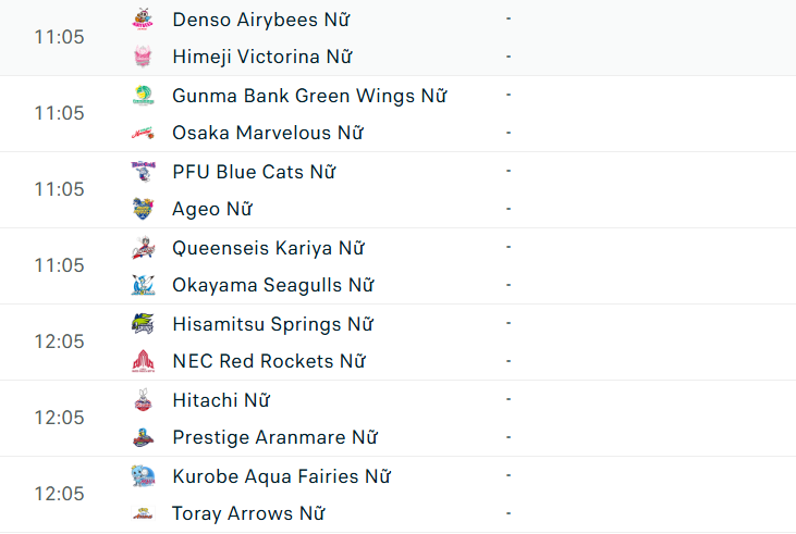 Lịch thi đấu bóng chuyền hôm nay 8/2