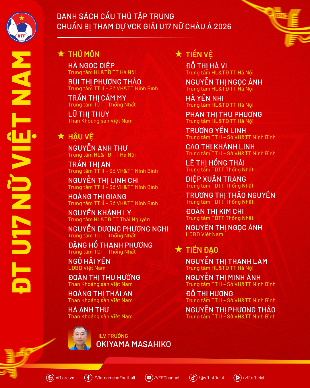 U17 nữ Việt Nam hội quân, hướng đến VCK châu Á 2026 1