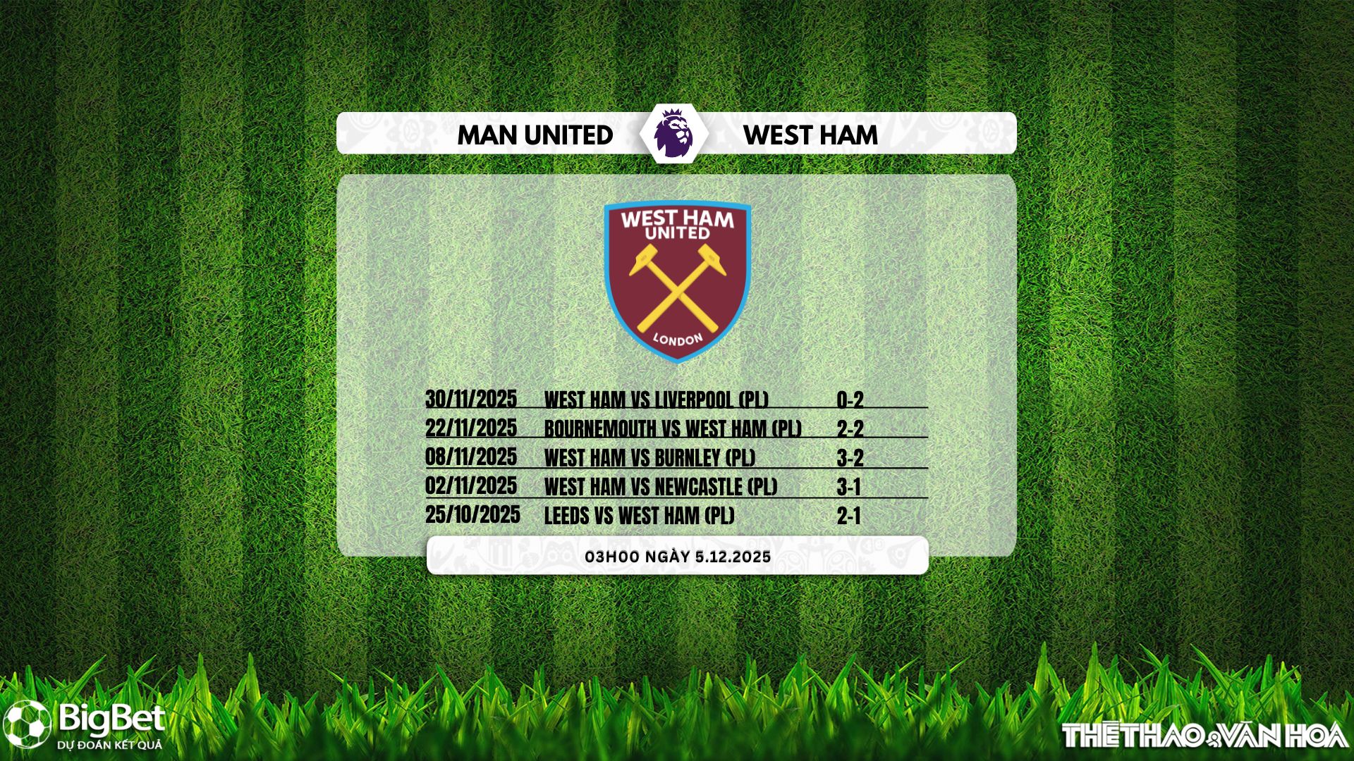 Nhận định, soi tỷ lệ Man United vs West Ham 03h00 ngày 5/12/2025, Ngoại hạng Anh - Ảnh 3.
