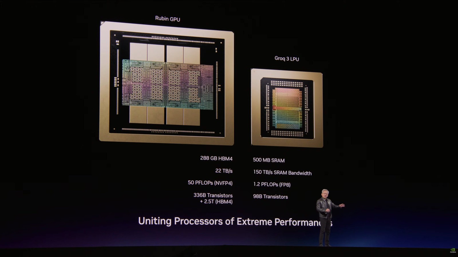 Công tắc quang học Spectrum-X CPO Switch sản xuất hàng loạt