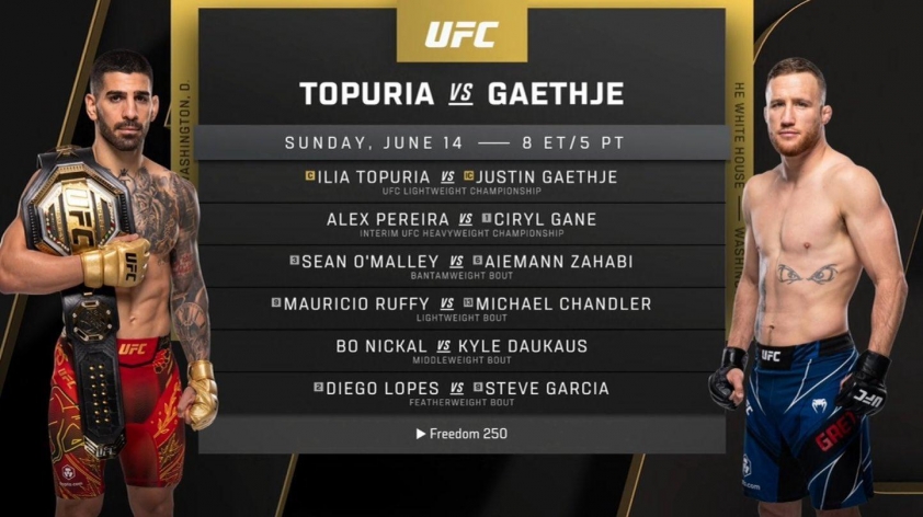 Danh sách các trận đấu tại sự kiện UFC Nhà Trắng