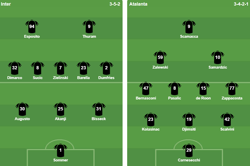 Ảnh: BongDa.com.vn. Đội hình ra sân trận Inter vs Atalanta