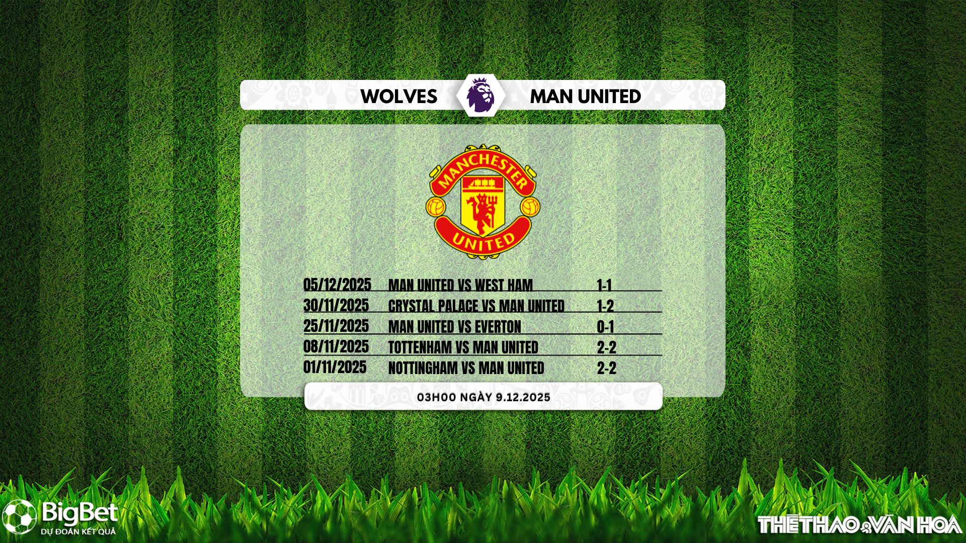 Nhận định, soi tỷ lệ Wolves vs Man United 03h00 ngày 9/12/2025, Ngoại hạng Anh - Ảnh 3. Phong độ sân khách của Man United đang khả quan