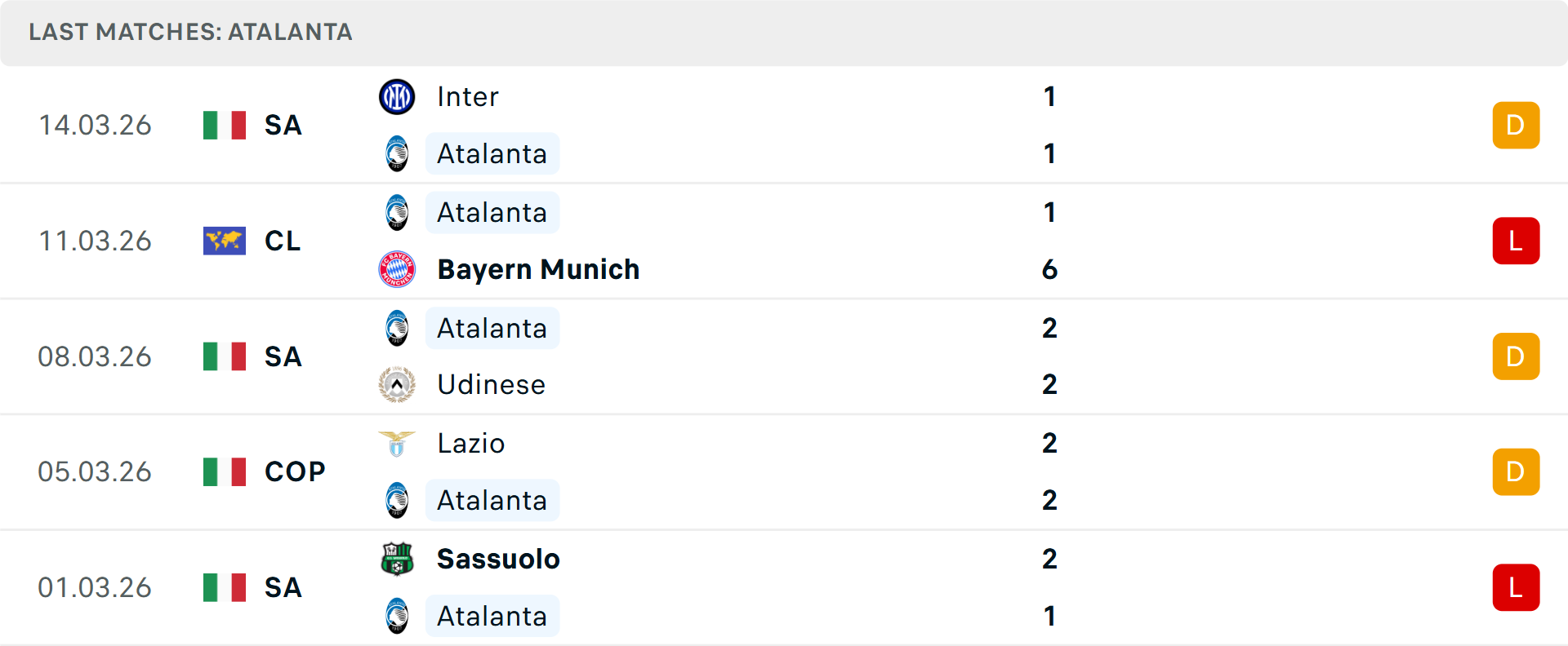 Các cầu thủ Bayern Munich chuẩn bị cho trận đấu