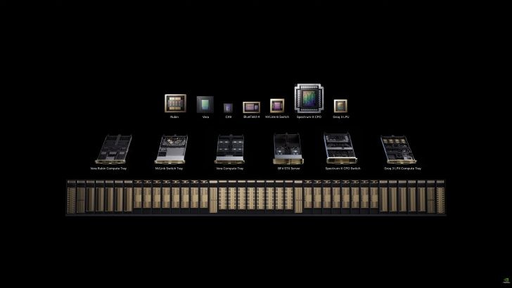 Nền tảng trung tâm dữ liệu AI Vera Rubin chính thức ra mắt