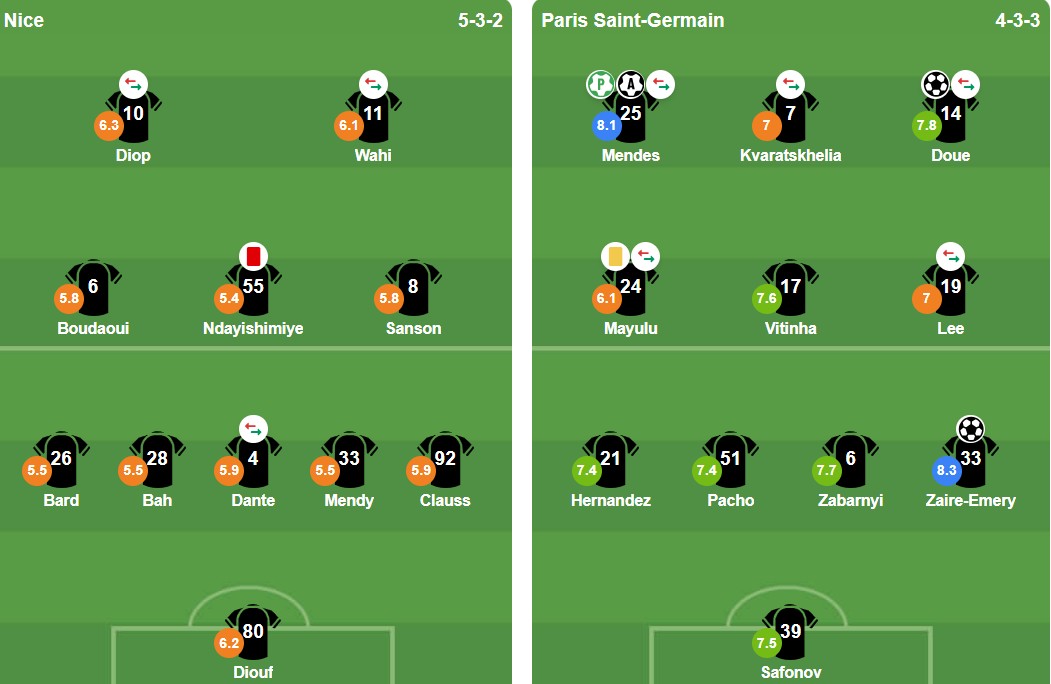 Ảnh: BongDa.com.vn. Ảnh: BongDa.com.vn.