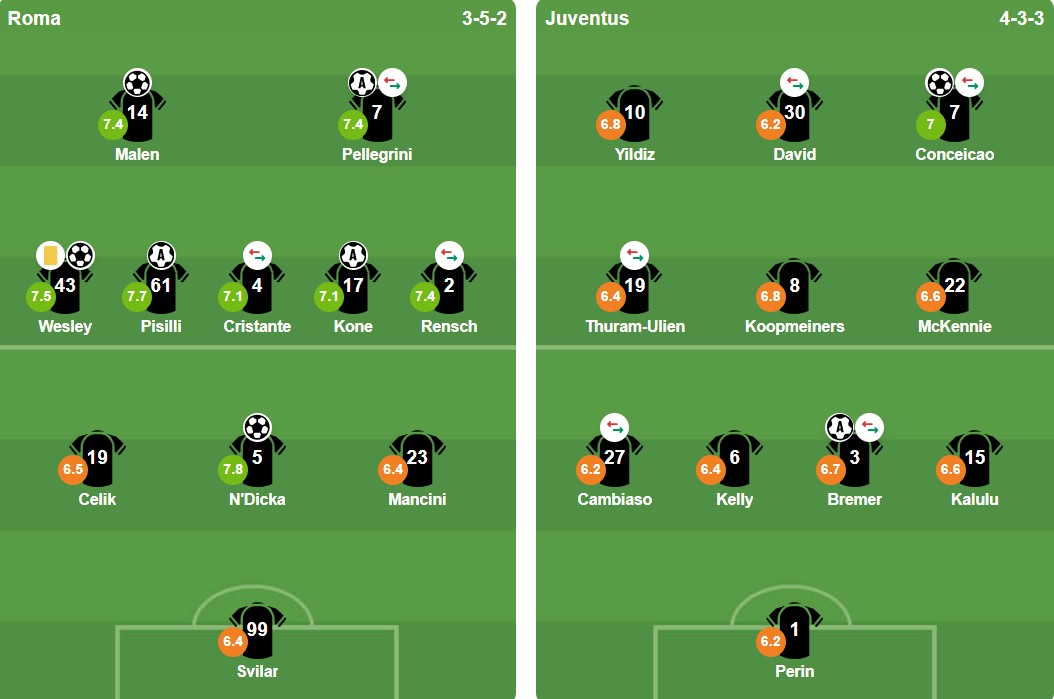 Ảnh: BongDa.com.vn.